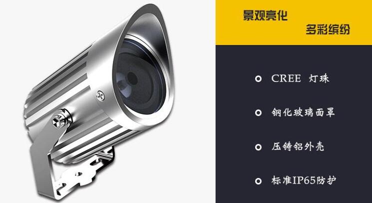 供應led投光燈需要考慮哪些問題？(圖2)